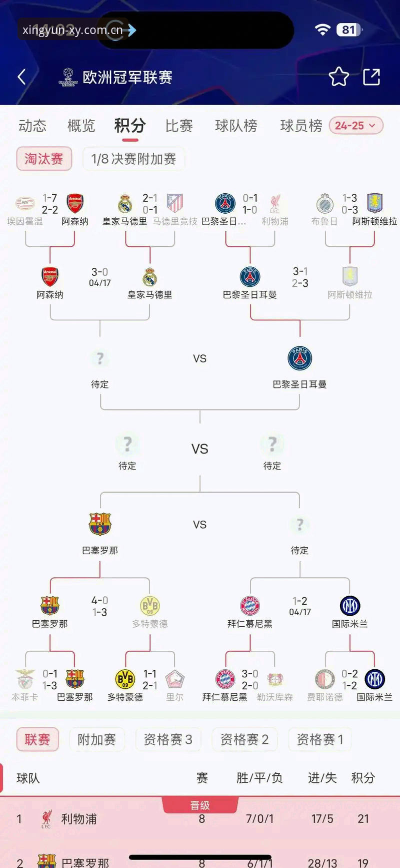 欧冠前瞻深度评测：从卡拉格炮轰密集赛程看杏运体育平台的赛事解析视角